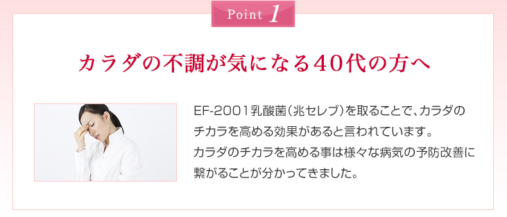 Point1 カラダの不調が気になる40代の方へ